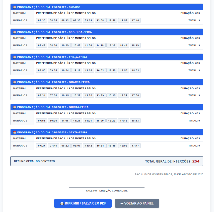Comprovante Final e Total de Inserções