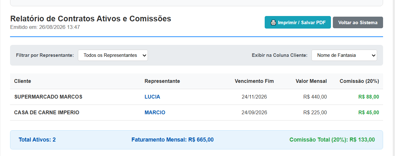Relatórios de Vendas e Comissões