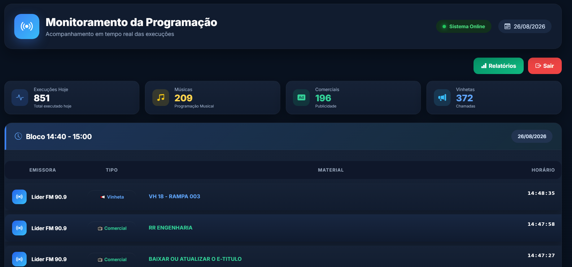 Dashboard de Monitoramento ao Vivo